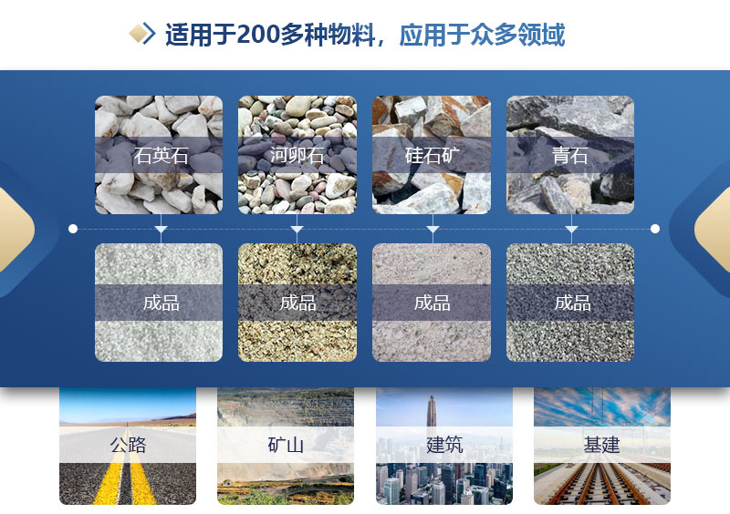 ��(ji��)������ɳһ�w�C_һ�w���Ƅ���ɰ�C_��ɰ���a(ch��n)���O(sh��)��