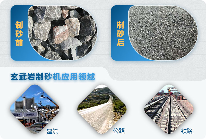 �iʯ��ɰ�C�Ă��S�Һ�����ʲô��(y��u)��